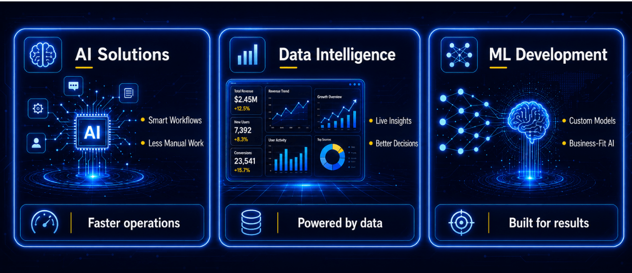 AI-powered IT outsourcing
